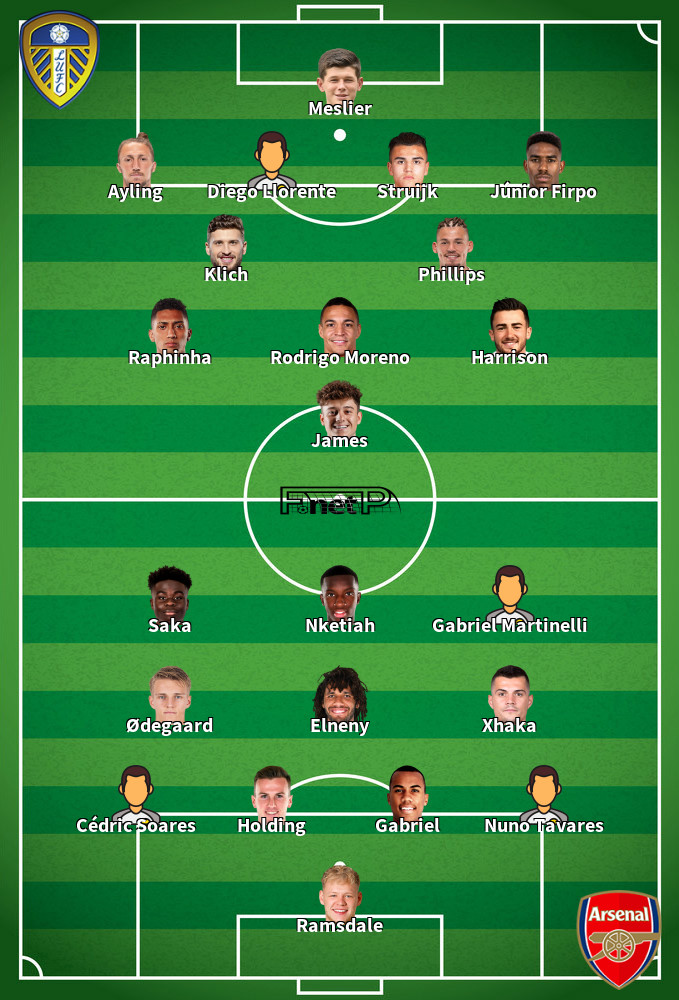 Arsenal v Leeds United Predicted Lineups 08-05-2022