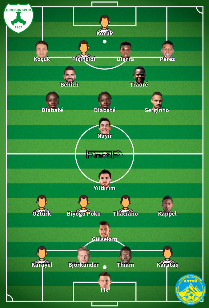 Altay v Giresunspor Predicted Lineups 08-05-2022