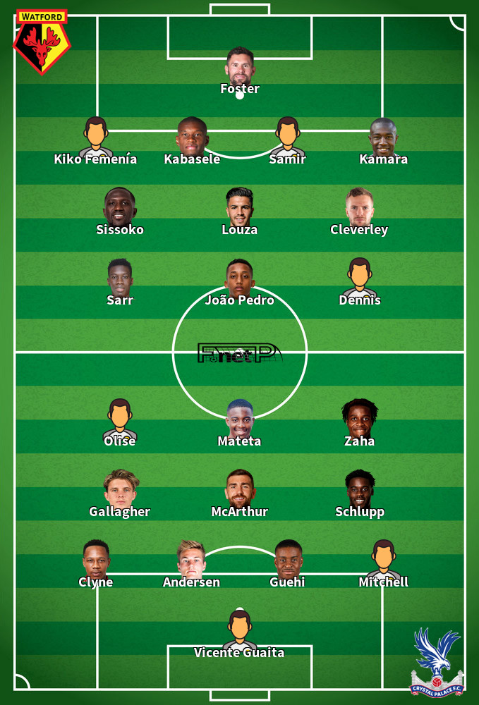 Crystal Palace v Watford Composition d'équipe probable 07-05-2022