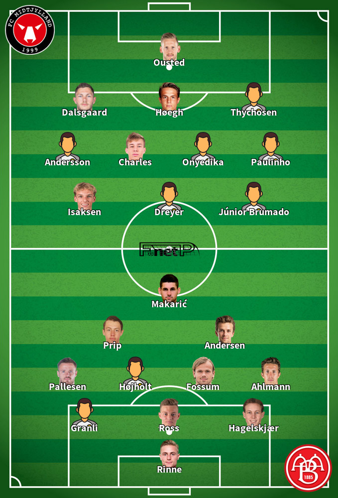 Aalborg BK v FC Midtjylland Predicted Lineups 08-05-2022