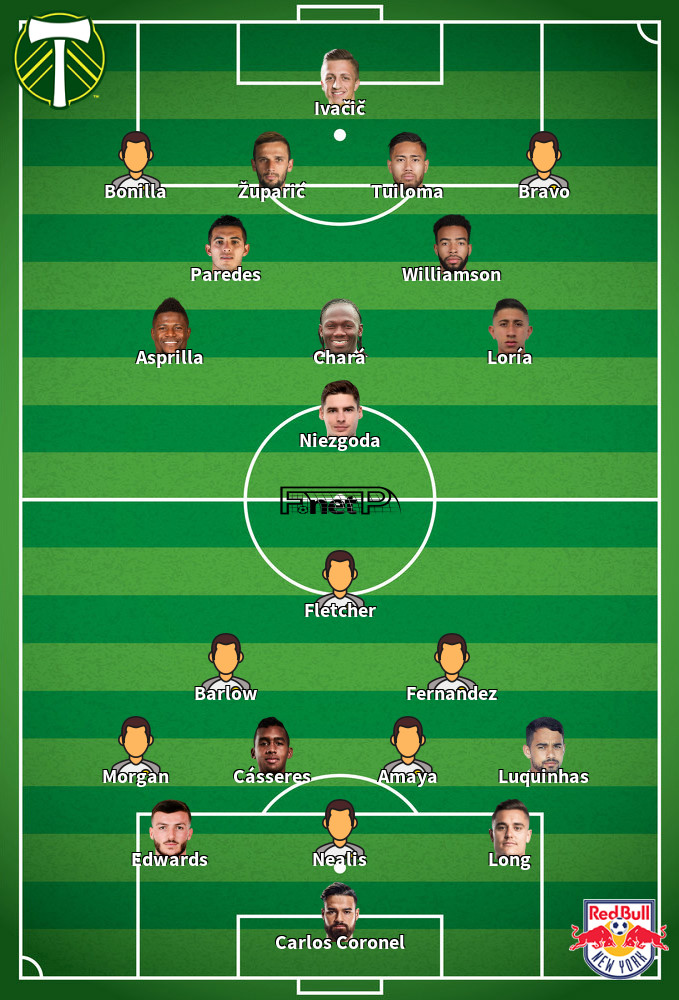 New York Red Bulls v Portland Timbers Composition d'équipe probable 07-05-2022
