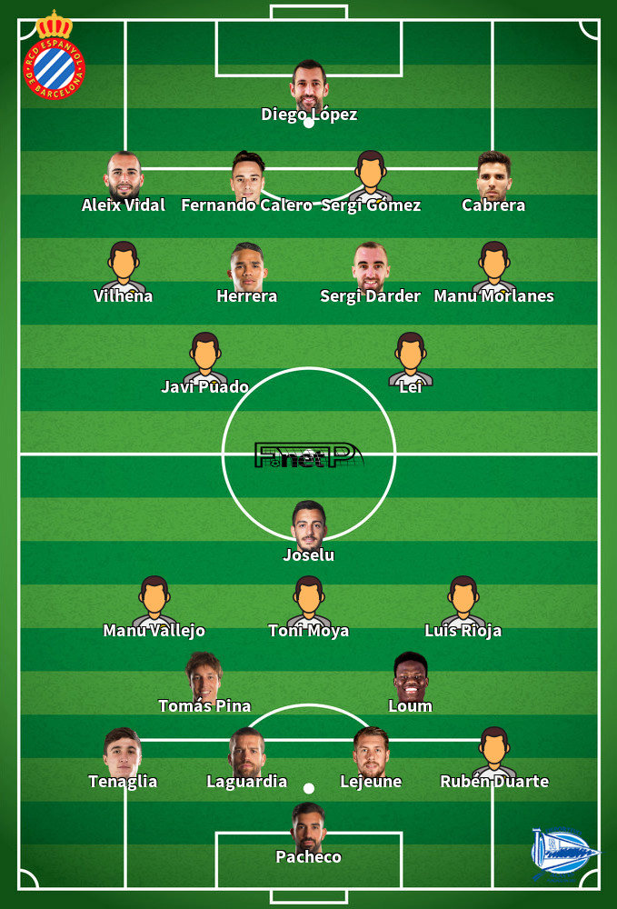 Alaves v Espanyol Predicted Lineups 11-05-2022