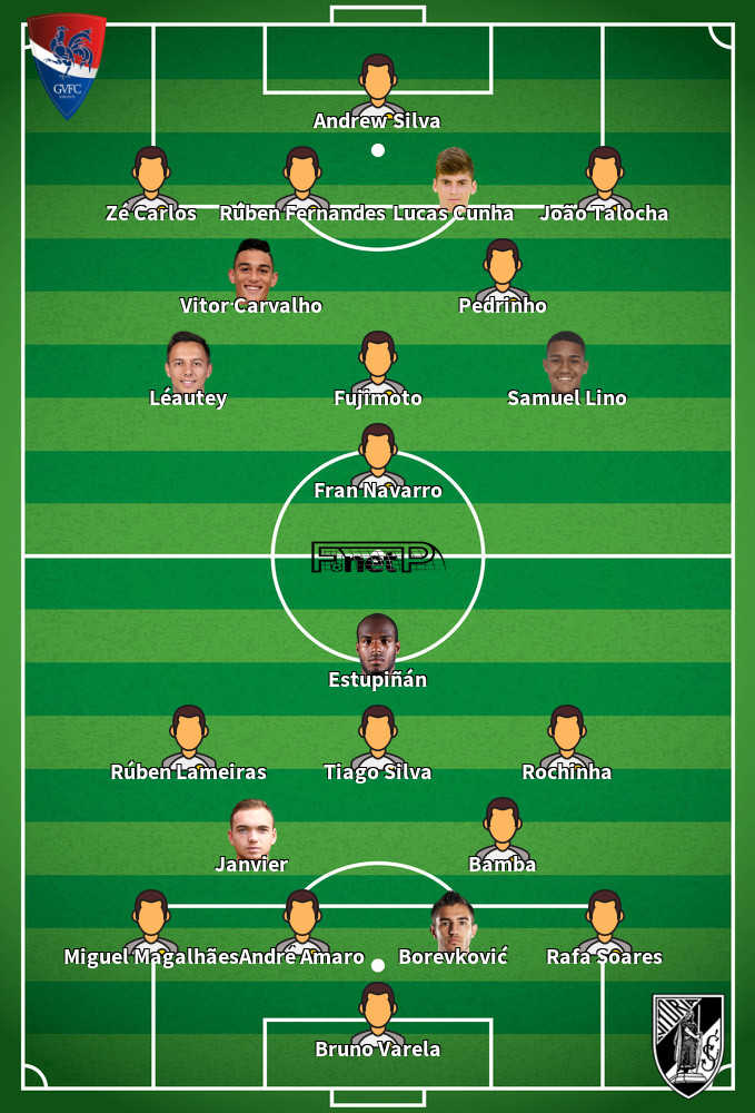 Vitória Guimarães v Gil Vicente Predicted Lineups 15-05-2022