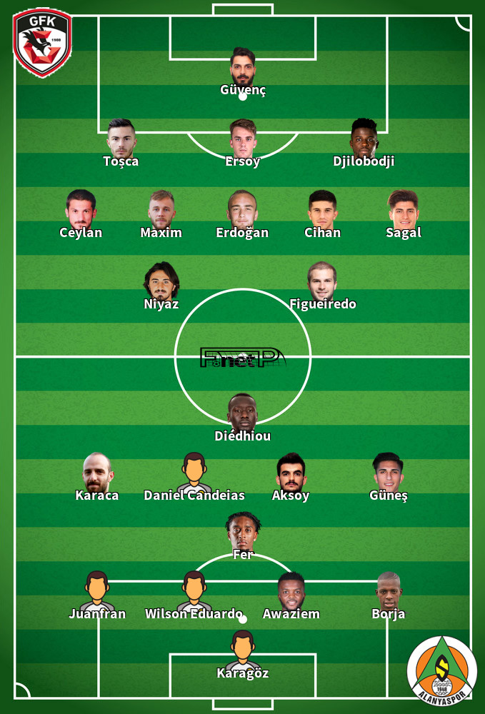 Alanyaspor v Gaziantep Predicted Lineups 15-05-2022
