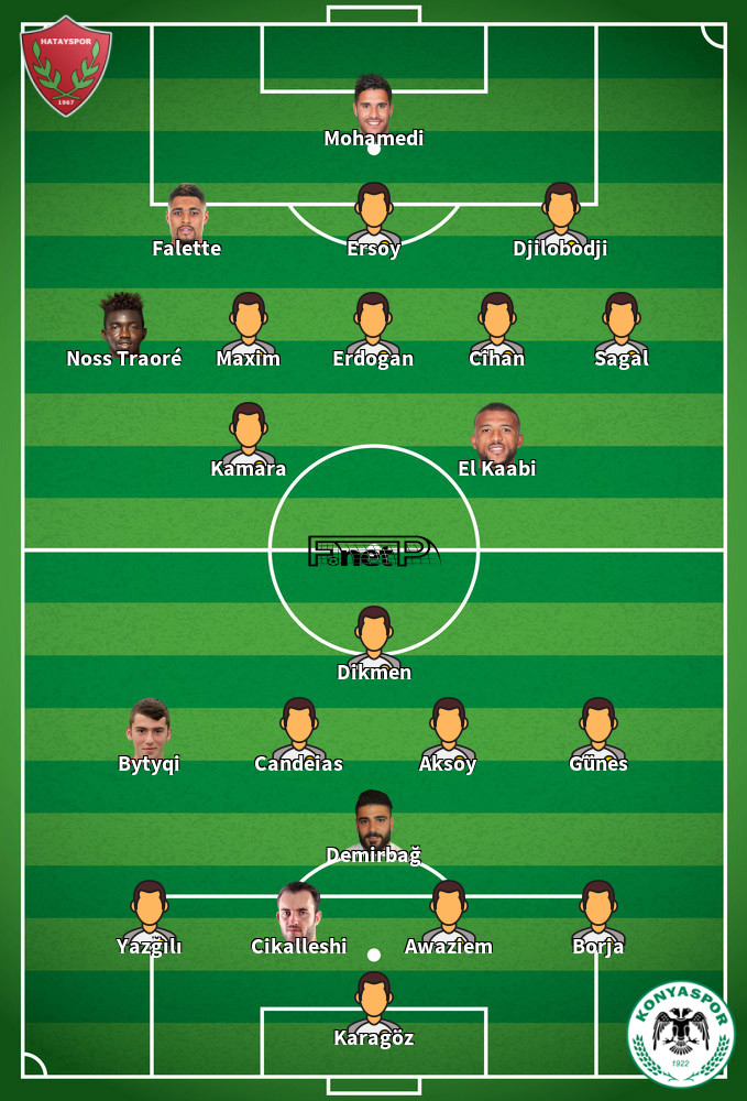 Konyaspor v Hatayspor Predicted Lineups 15-05-2022