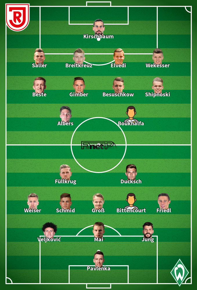 Werder Bremen v Regensburg Predicted Lineups 15-05-2022