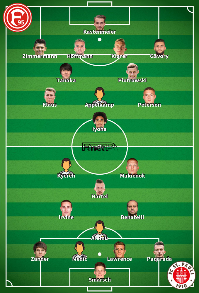 St. Pauli v Fortuna Dusseldorf Predicted Lineups 15-05-2022