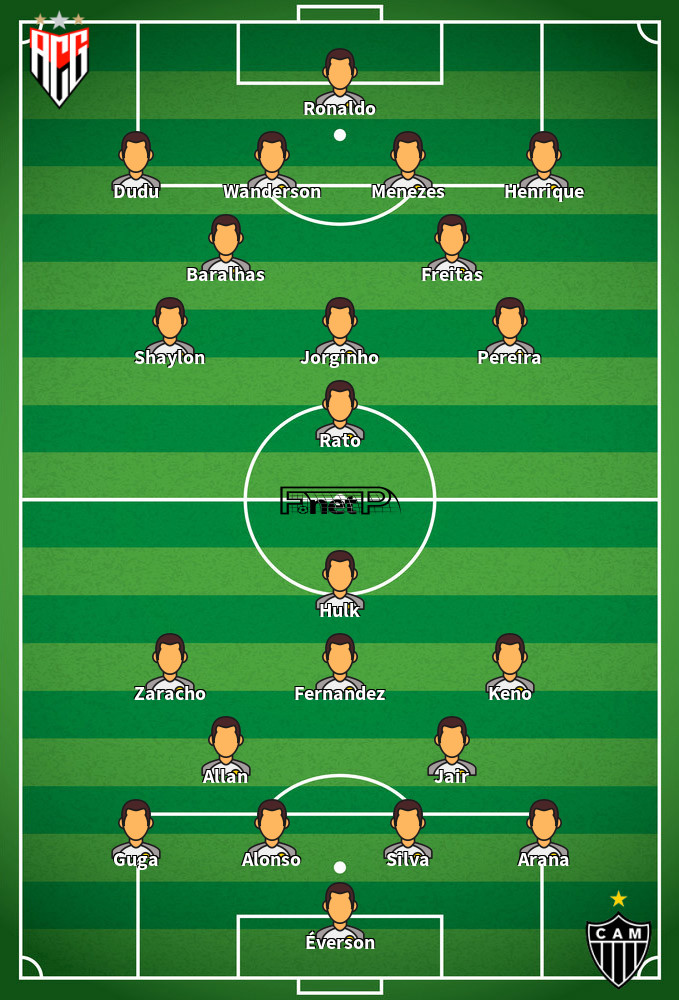 Atlético Mineiro v Atlético Goianiense Predicted Lineups 14-05-2022
