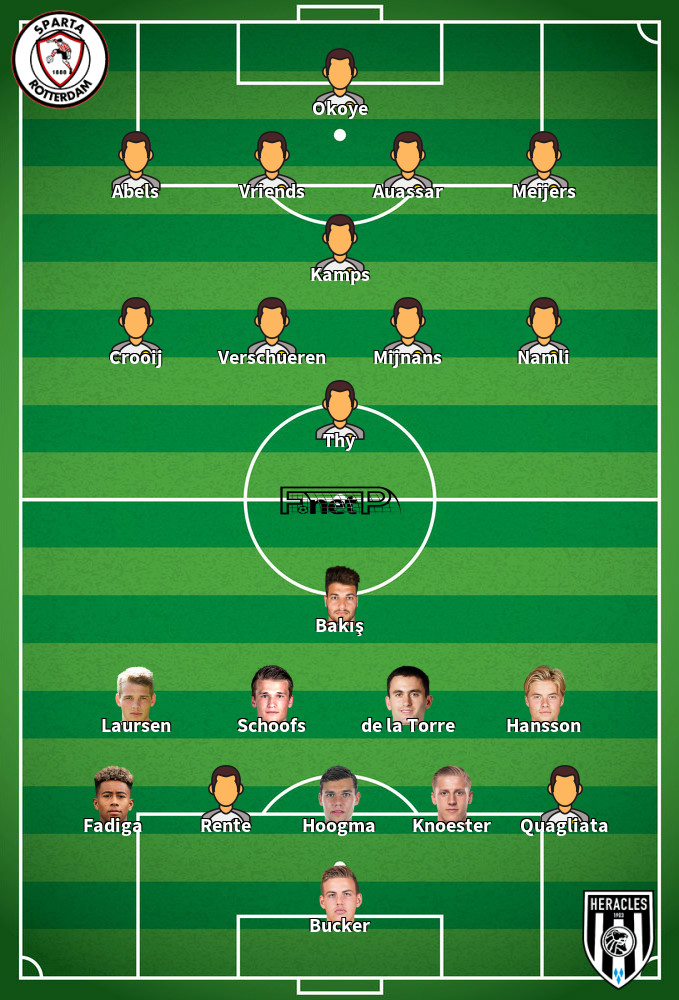 Heracles Almelo v Sparta Rotterdam Predicted Lineups 15-05-2022