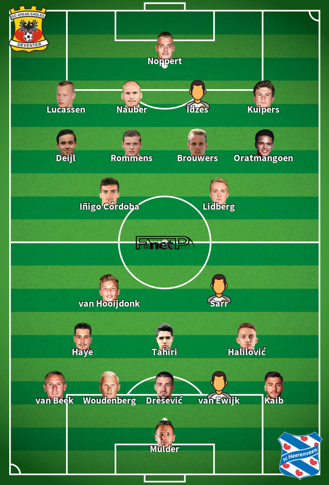 SC Heerenveen v Go Ahead Eagles Predicted Lineups 15-05-2022
