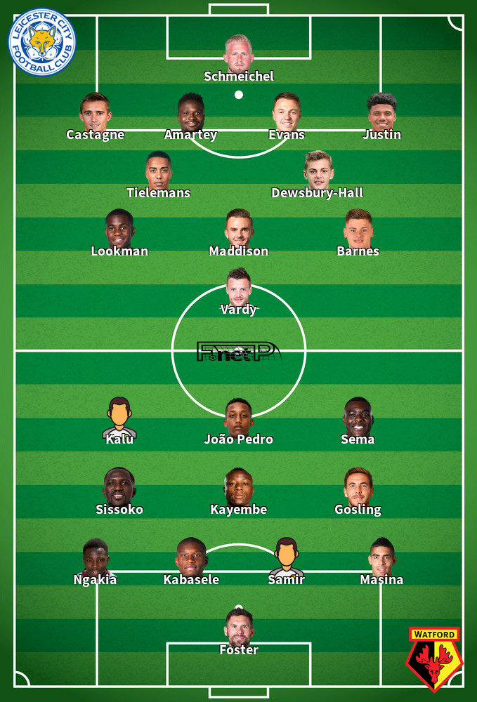 Watford v Leicester City Predicted Lineups 15-05-2022