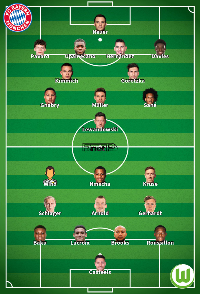 VfL Wolfsburg v Bayern Munich Predicted Lineups 14-05-2022