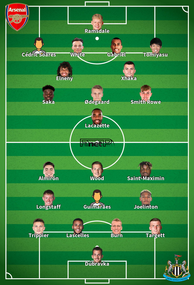 Newcastle United v Arsenal Predicted Lineups 16-05-2022