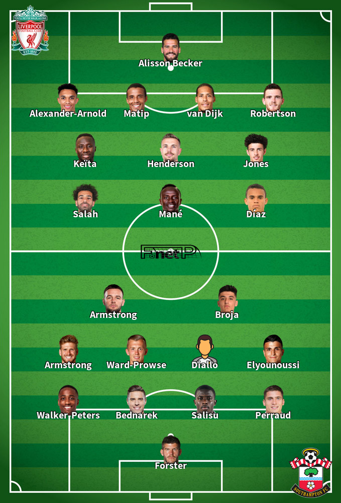Southampton v Liverpool Predicted Lineups 17-05-2022