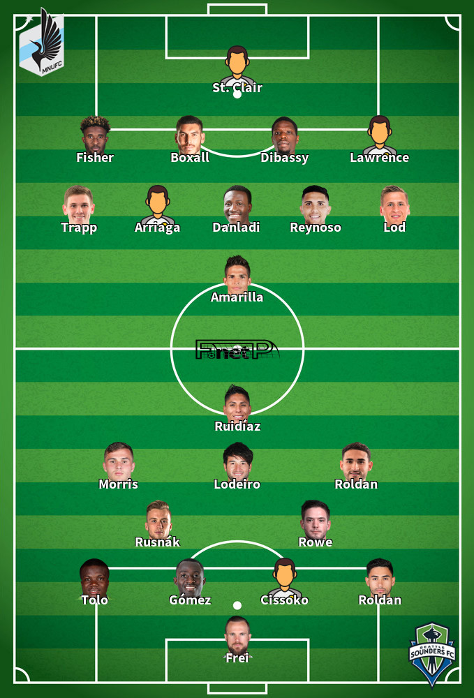 Seattle Sounders FC v Minnesota United Predicted Lineups 15-05-2022