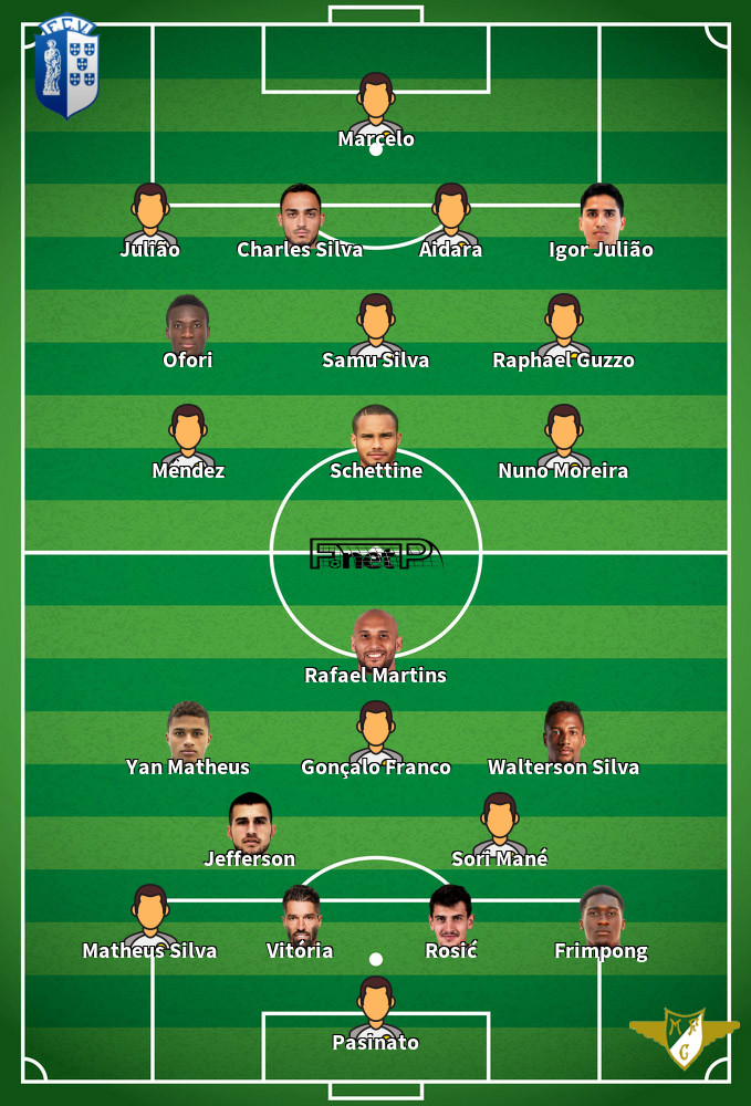 Moreirense v Vizela Predicted Lineups 14-05-2022