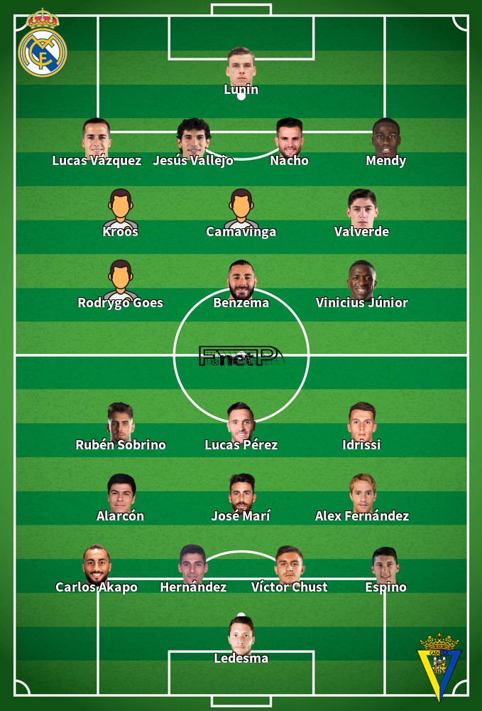 Cádiz v Real Madrid Predicted Lineups 15-05-2022