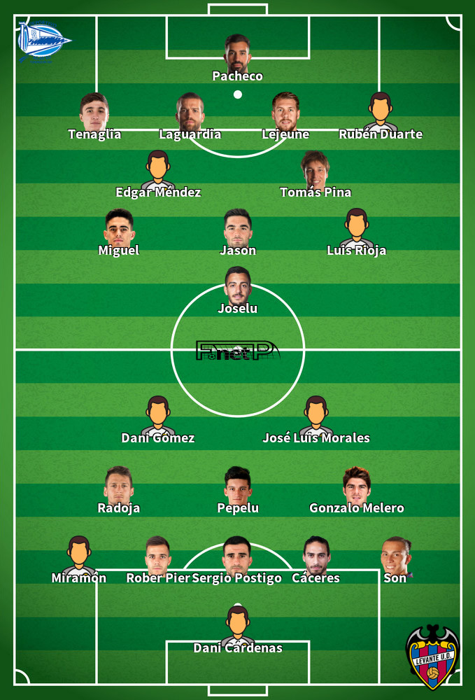 Levante v Alaves Predicted Lineups 15-05-2022