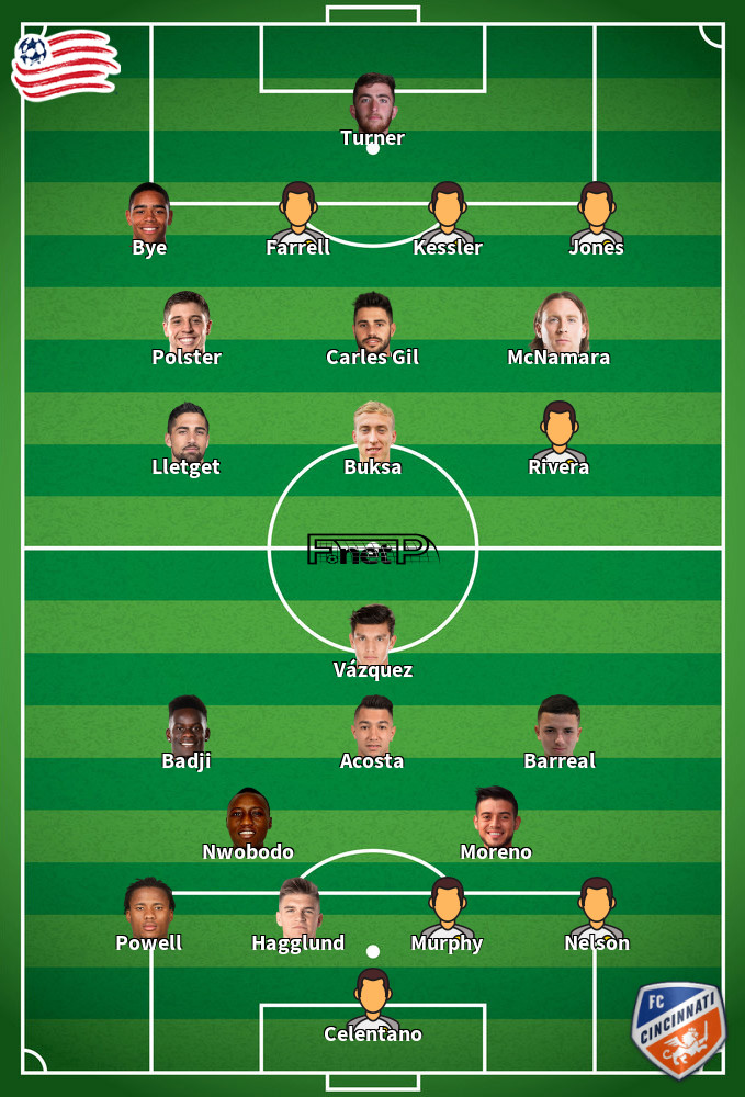 FC Cincinatti v New Eng. Revolution Onces Probables 21-05-2022