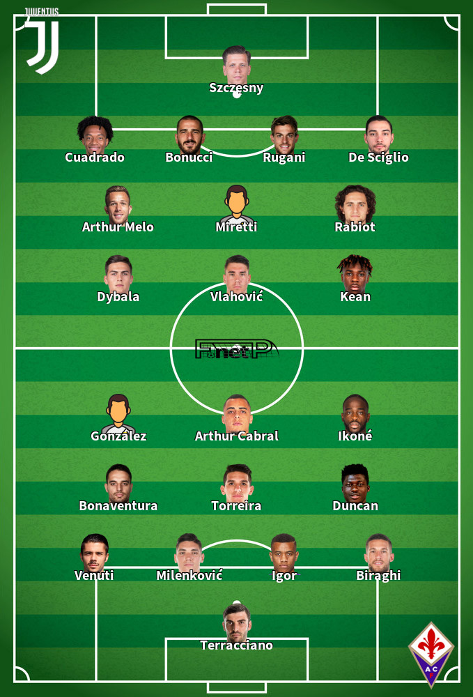 Fiorentina v Juventus Predicted Lineups 21-05-2022
