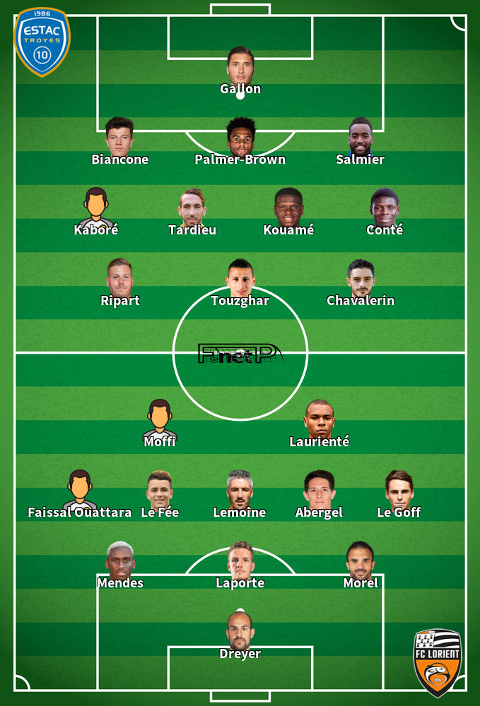FC Lorient v ESTAC Mögliche Aufstellungen 21-05-2022