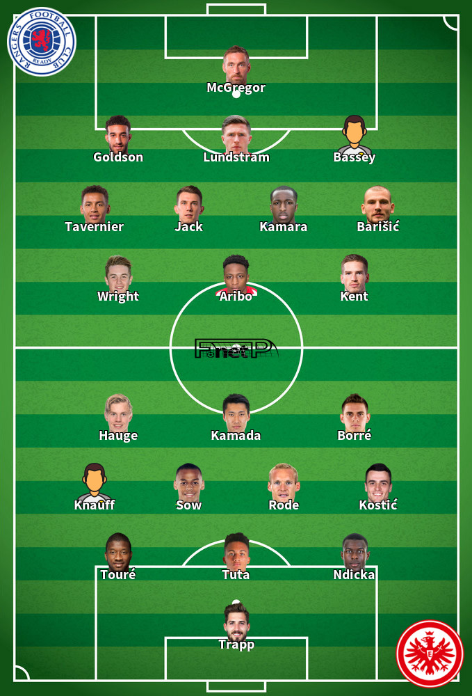 Eintracht Frankfurt v Rangers Composition d'équipe probable 18-05-2022