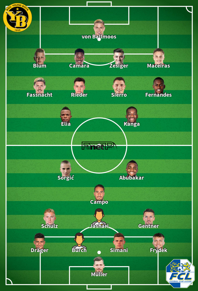 FC Luzern v BSC Young Boys Predicted Lineups 19-05-2022
