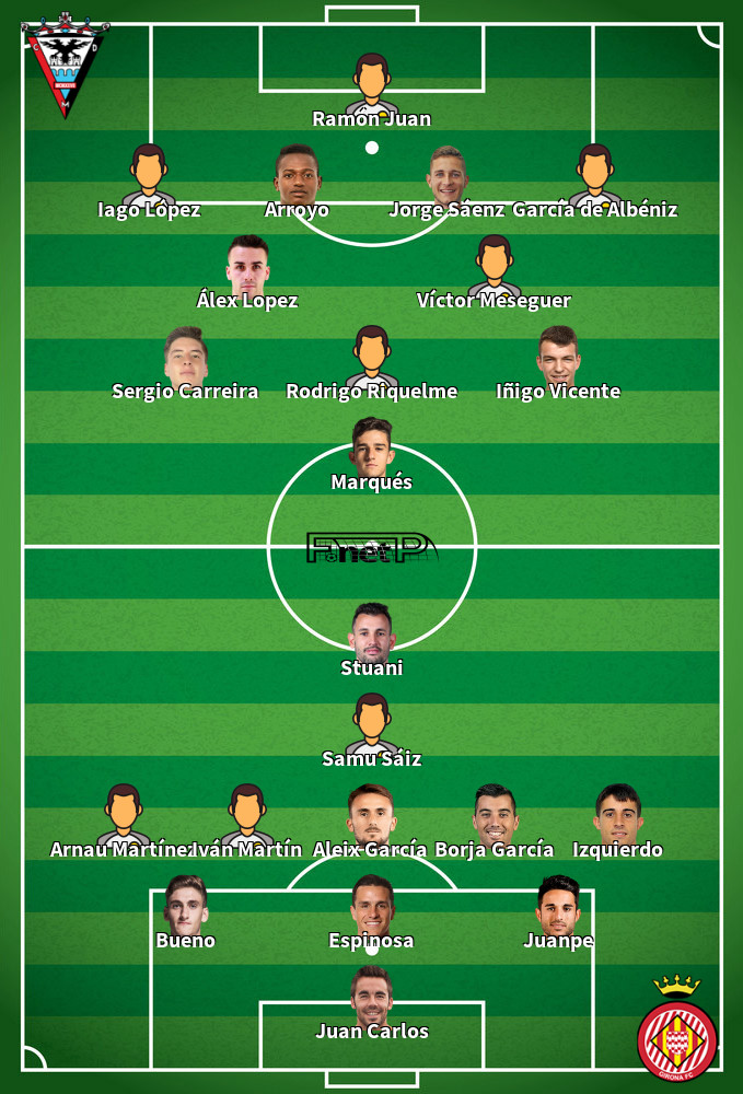Girona FC v CD Mirandés Predicted Lineups 21-05-2022