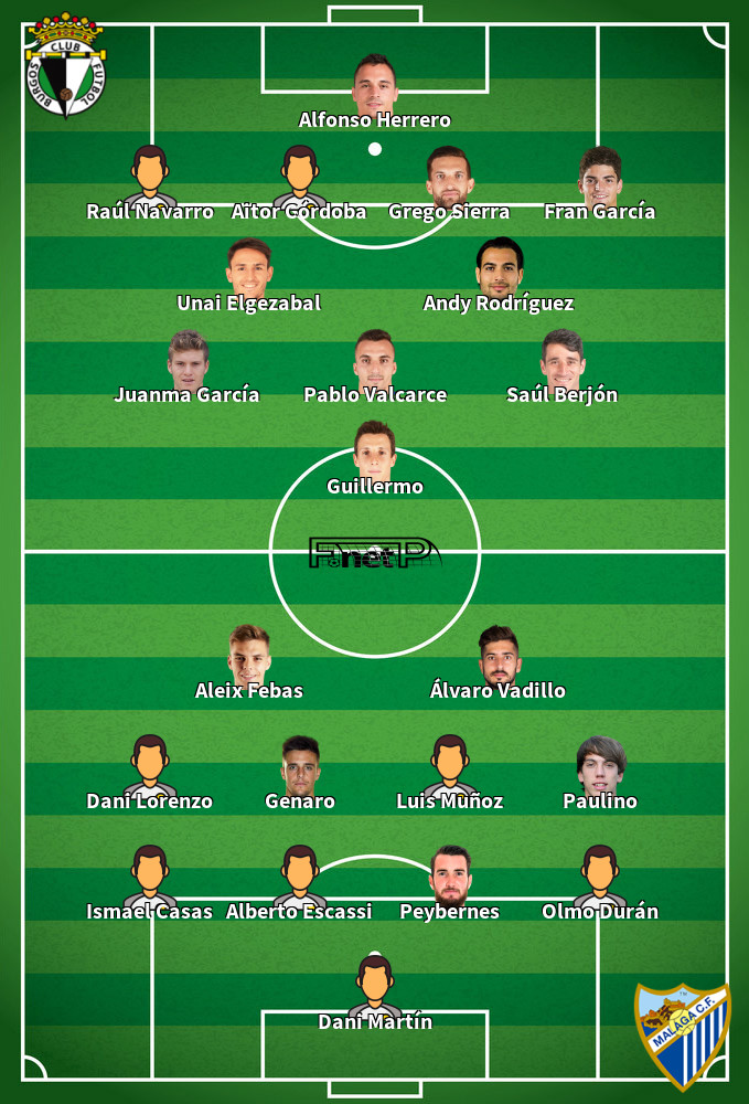 Málaga v Burgos Onces Probables 21-05-2022