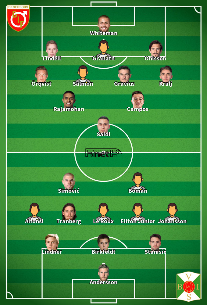 Varbergs BoIS v Degerfors IF Onces Probables 22-05-2022