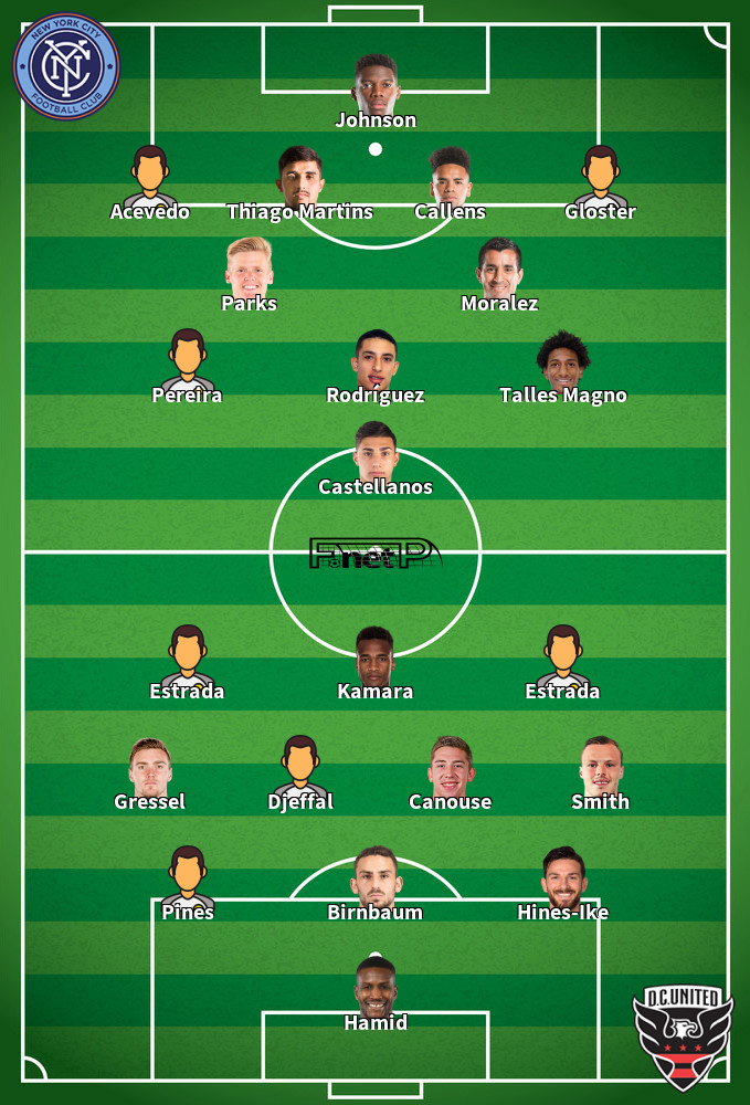 D.C. United v New York City FC Onces Probables 18-05-2022