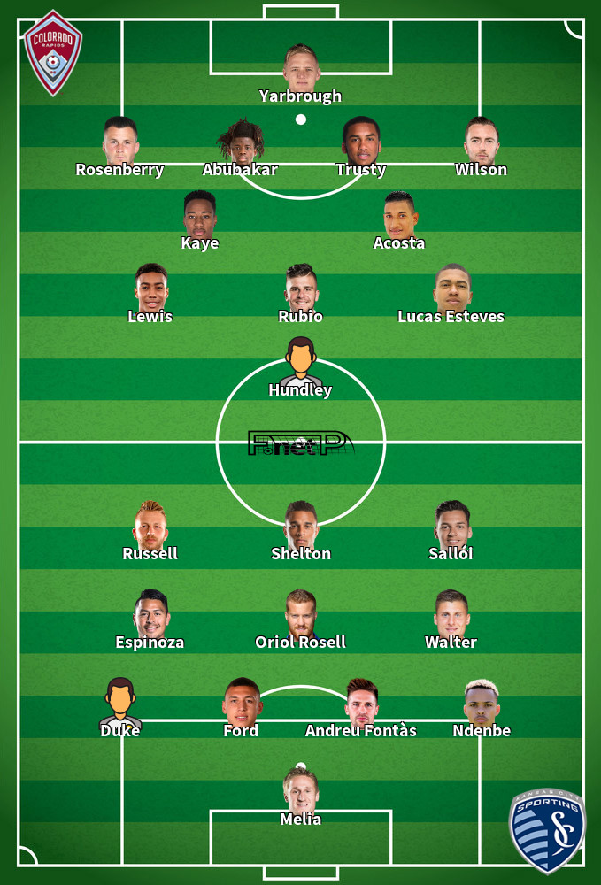 Sporting Kansas City v Colorado Rapids Onces Probables 19-05-2022