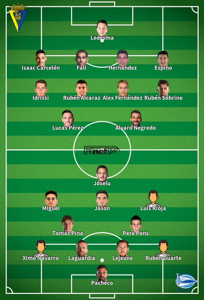 Alaves v Cádiz Predicted Lineups 22-05-2022