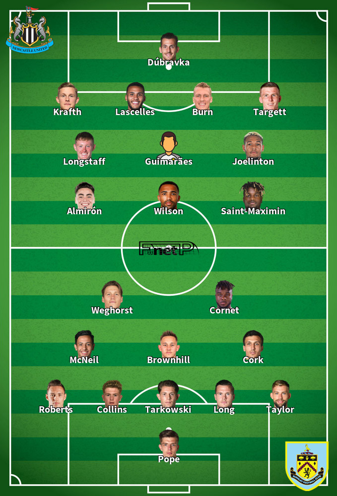 Burnley v Newcastle United Predicted Lineups 22-05-2022