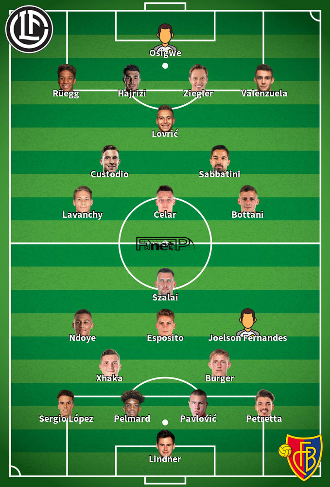 FC Basel 1893 v Lugano Predicted Lineups 22-05-2022