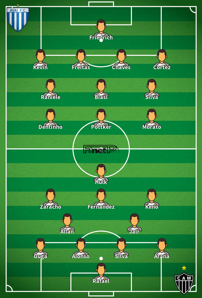 Atlético Mineiro v Avaí Predicted Lineups 29-05-2022