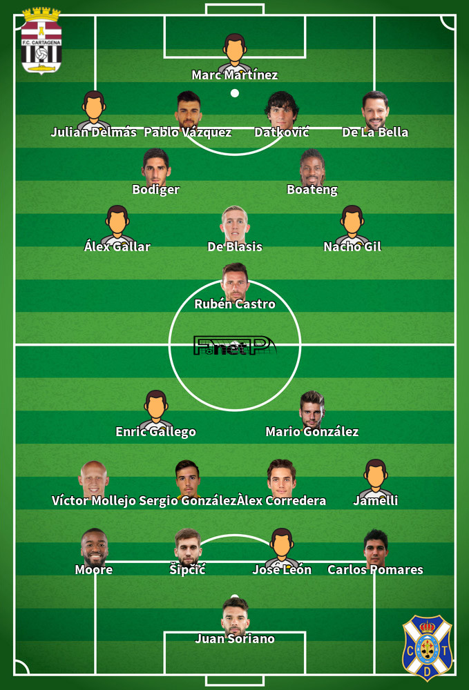 Tenerife v FC Cartagena Predicted Lineups 29-05-2022