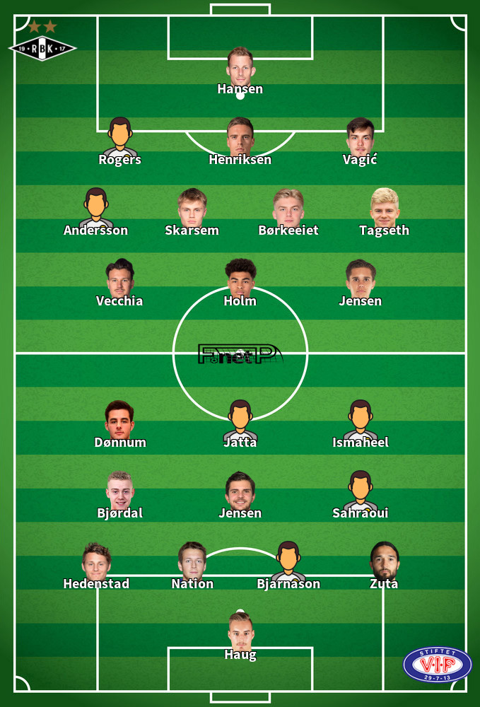 Vålerenga v Rosenborg BK Predicted Lineups 29-05-2022