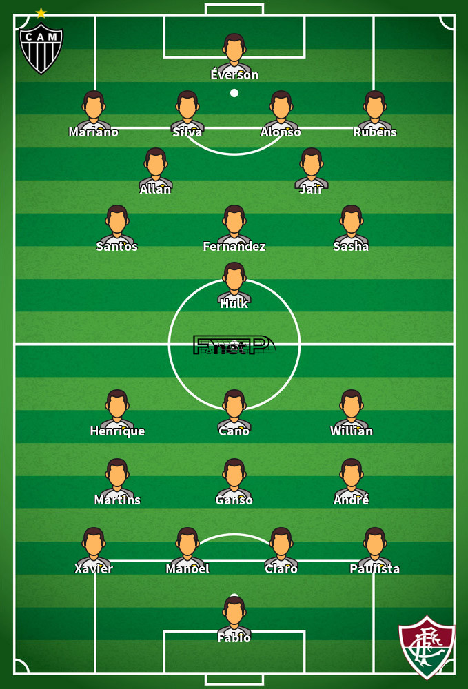 Fluminense v Atlético Mineiro Predicted Lineups 09-06-2022