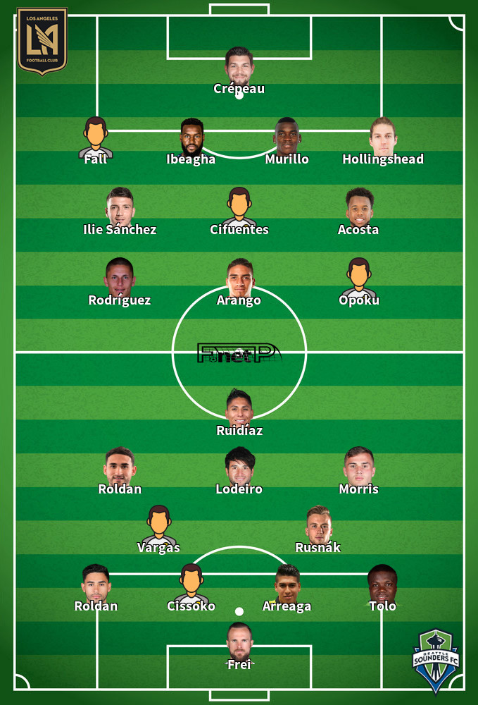 Seattle Sounders FC v Los Angeles FC Predicted Lineups 18-06-2022