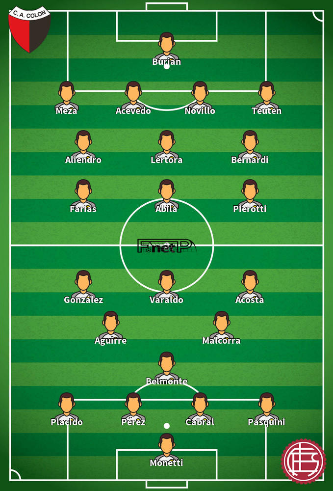 Lanús v Colón Predicted Lineups 19-06-2022
