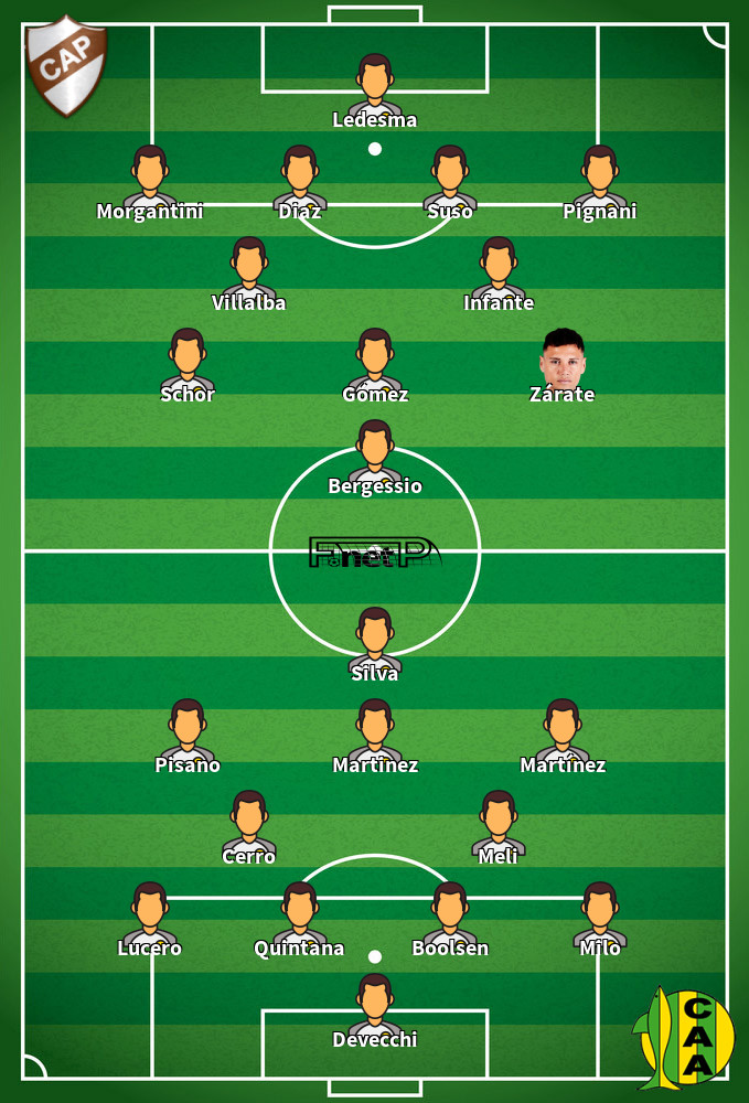 Aldosivi v Platense Predicted Lineups 21-06-2022