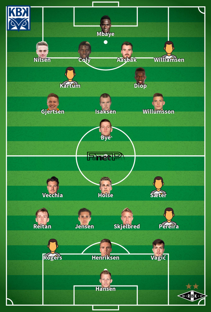 Rosenborg BK v Kristiansund Predicted Lineups 25-06-2022