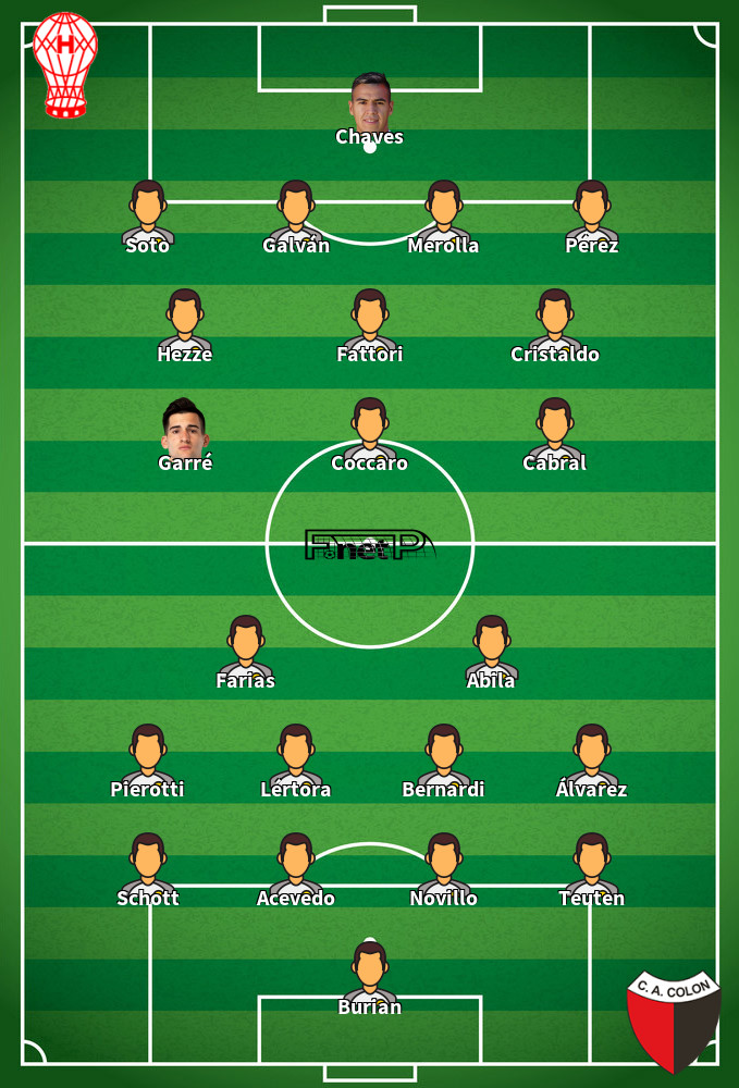 Colón v Huracán Predicted Lineups 25-06-2022