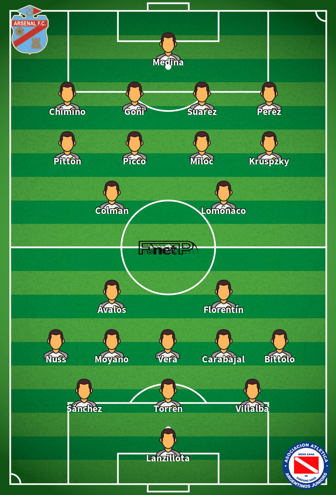 Argentinos Juniors v Arsenal de Sarandí Prováveis escalações 26-06-2022