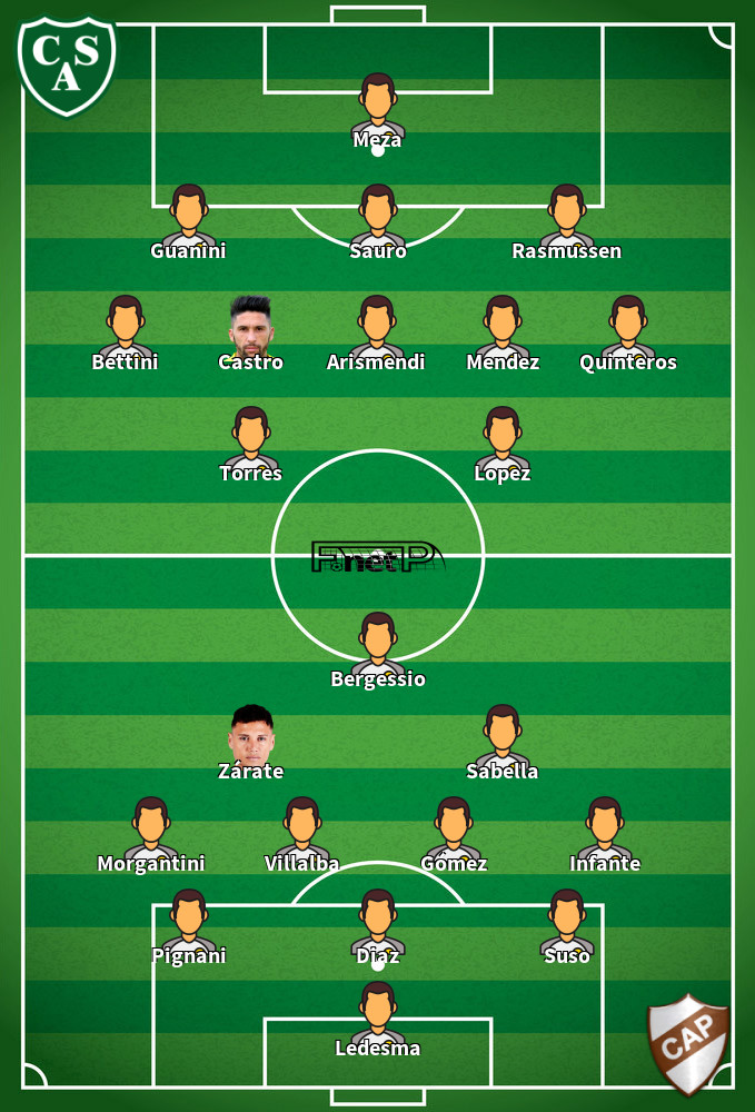 Platense v Sarmiento Predicted Lineups 26-06-2022