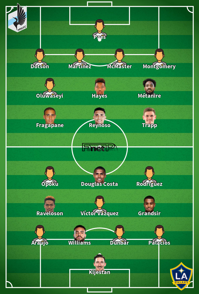 Los Angeles Galaxy v Minnesota United Onces Probables 30-06-2022