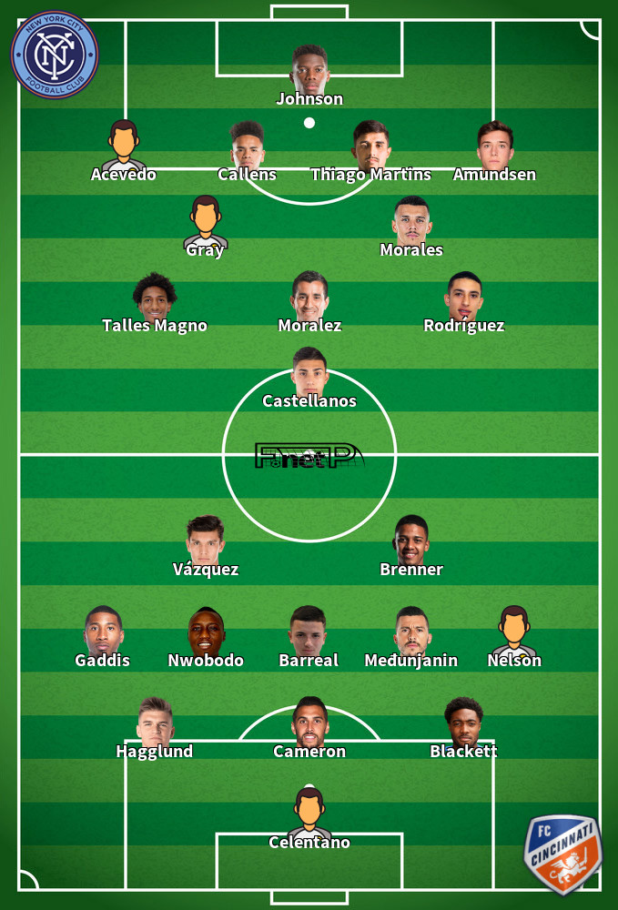 FC Cincinatti v New York City FC Predicted Lineups 29-06-2022