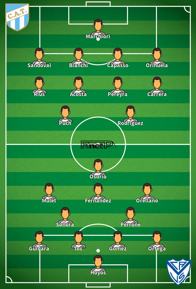 Vélez Sarsfield v Atlético Tucumán Predicted Lineups 02-07-2022