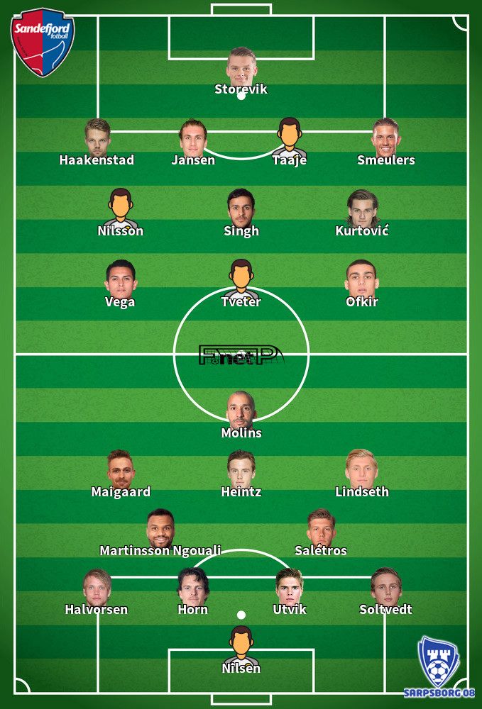 Sarpsborg 08 v Sandefjord Predicted Lineups 03-07-2022